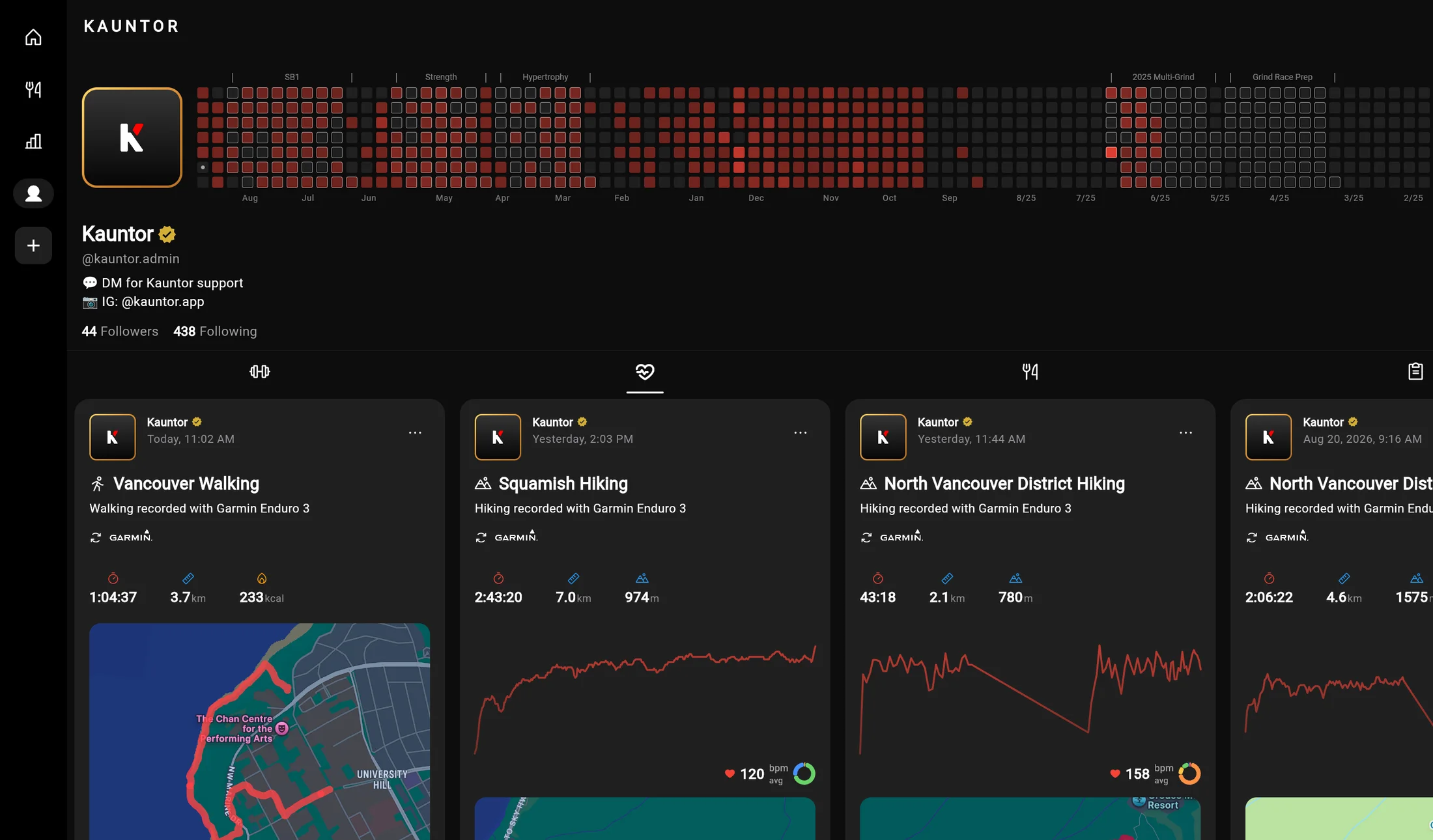 Kauntor web app — cardio profile with hiking activities, HR charts, and maps